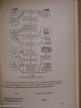 Bibliometria és tudománymetria