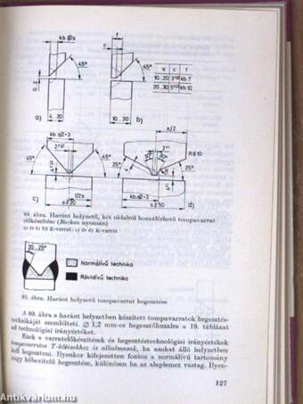 CO2-védőgázas ívhegesztés