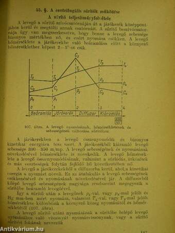 Repülőhajtóművek elmélete