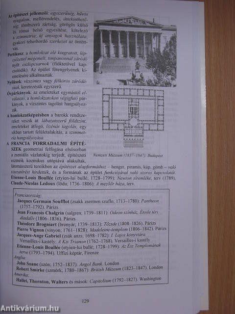 Művészettörténet vázlatokban