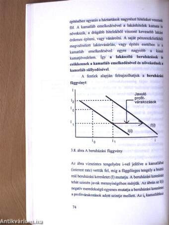 Bevezetés a makroökonómiába