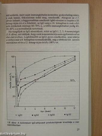 Allergia csecsemő- és gyermekkorban