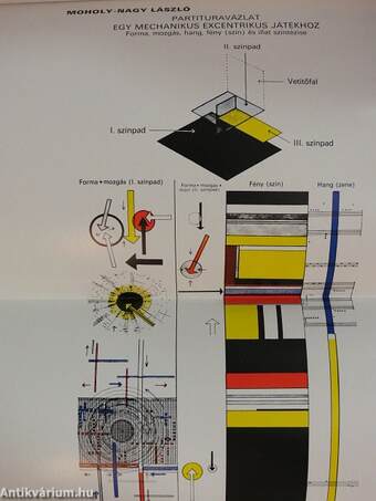 A Bauhaus színháza