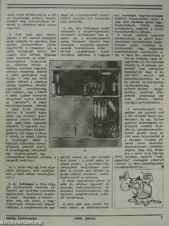 Hobby Elektronika 1990. június-december