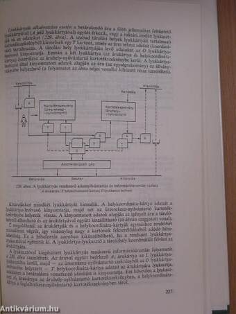 Raktározástechnika