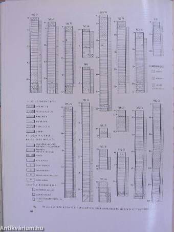 Geologica Hungarica 1975. december