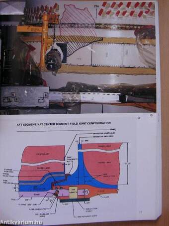 Report to the President by the Presidential Commission on the Space Shuttle Challenger Accident I.