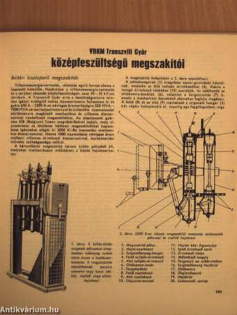 Technikai érdekességek a világ minden tájáról - 69/4