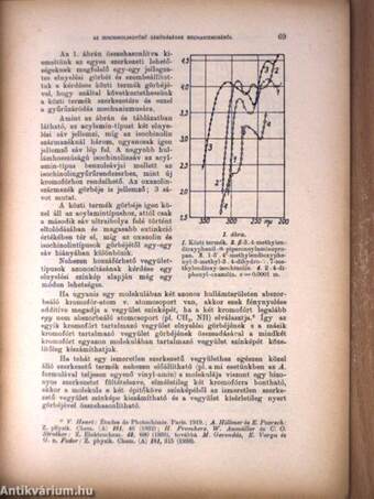 Magyar Chemiai Folyóirat 1938. május-június