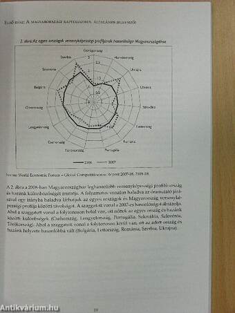 Jelentés a magyarországi kapitalizmus állapotáról 2008