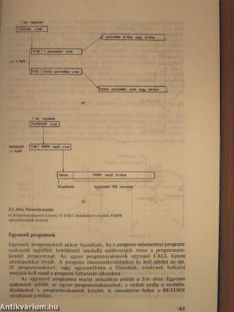 Programozás OS környezetben