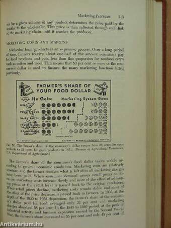 Principles of Farm Management