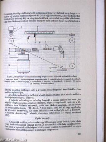 A tablettázás technológiája