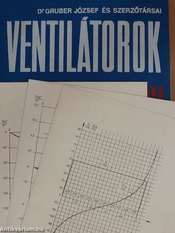 Ventilátorok