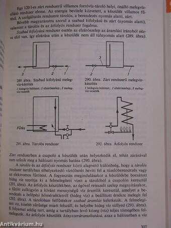 Víz-, csatorna-, gázszerelés I-II. 