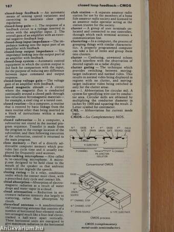 Modern Dictionary of Electronics