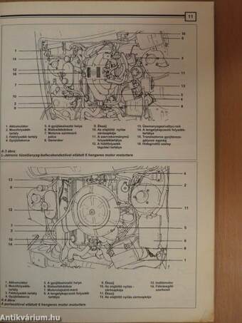 BMW 3-as sorozat