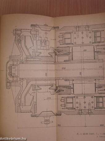 Villamos gépek II. 
