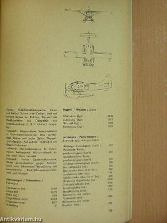 Aerotyp - Arbeitsflugzeuge