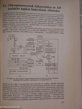 Analóg-digitális átalakítók