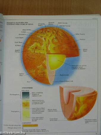 Visual encyclopedia