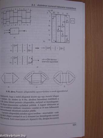 Digitális és Analóg Technika I-II.