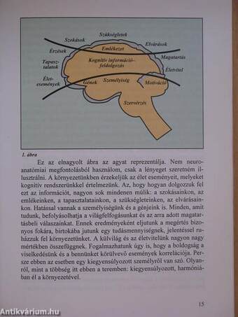 A generalizált szorongás és kezelése Atarax-szal