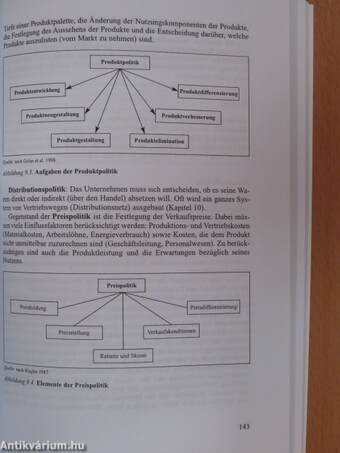 Wirtschaftskenntnisse auf Deutsch - CD-vel