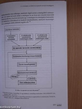 Tervezés a vállalkozások gyakorlatában