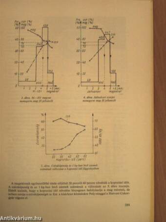 Az Agrártudományi Egyetem közleményei 1968.