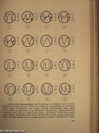 Rádió és televízió vevőkészülékek 1960-1963