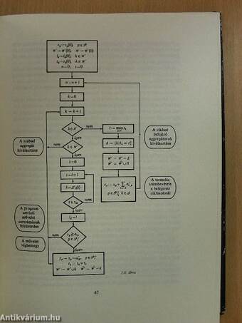 Matematikai modellek a termelésirányításban