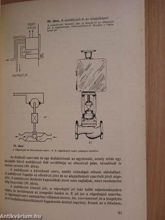 Mérés-vezérlés-szabályozás