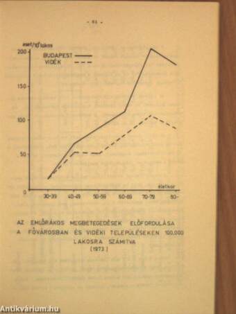 A nemfertőző betegségek epidemiológiája IV.