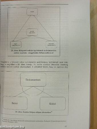 A rendszerfejlesztés módszertana 2001/2002. I. félév