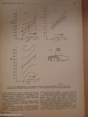 Elektrotechnika 1978. március