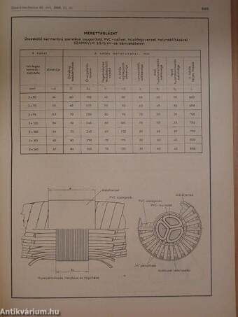 Elektrotechnika 1969. december