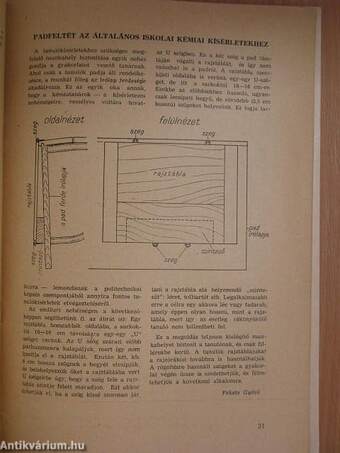 A Természettudományok Tanítása 1958. 6. szám