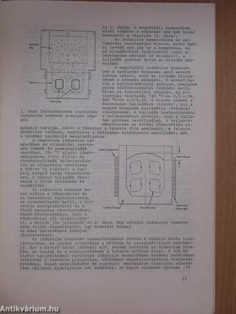 Hulladékok és másodnyersanyagok hasznosítása 1984/5.