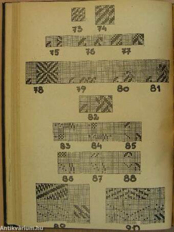 Szövetgyártástervezés I./Gyártástervezés II./Gyapjúszövetáruismerettan