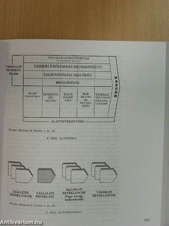 A nemzetközi gazdaságtan alapjai