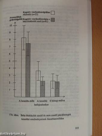 A szorongás kognitív viselkedésterápiája