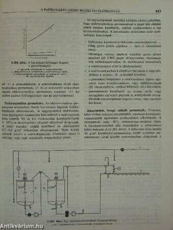 Papíripari kézikönyv