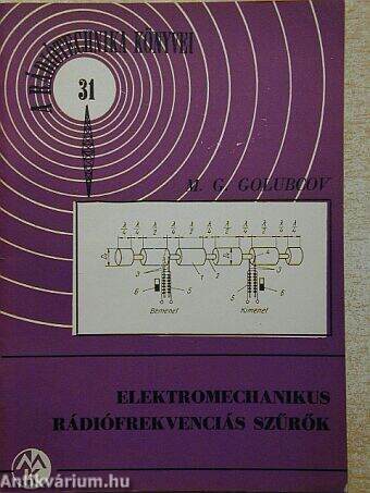 Elektromechanikus rádiófrekvenciás szűrők