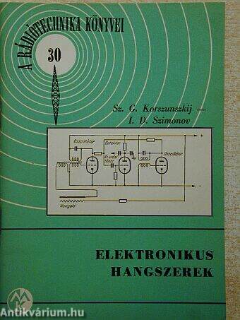 Elektronikus hangszerek