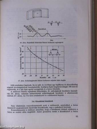 Roncsolásmentes betonvizsgálatok