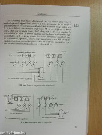 Távközlés informatikusoknak