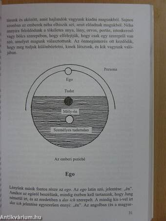 A jungi szellemiség