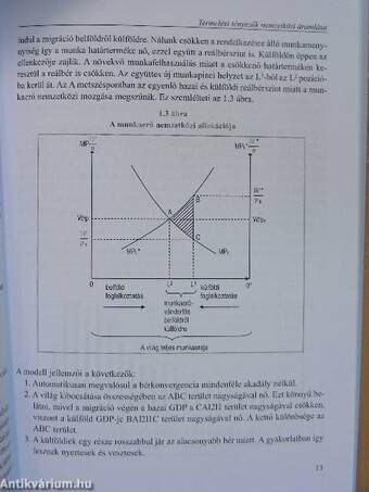 Nemzetközi gazdaságtan II.