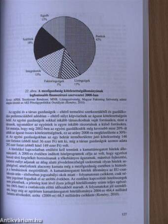 A magyar agrárgazdaság az EU-csatlakozástól napjainkig